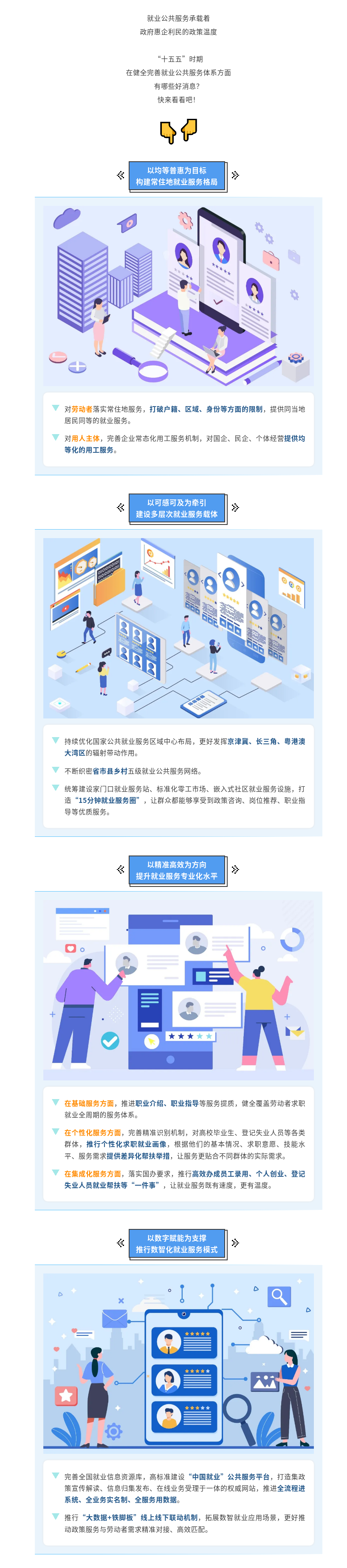 好消息！就业服务更便捷可及，一大波实惠看过来